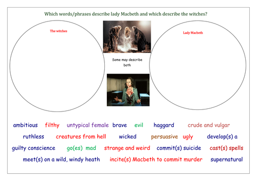 Lady Macbeth and the Witches - starter activity