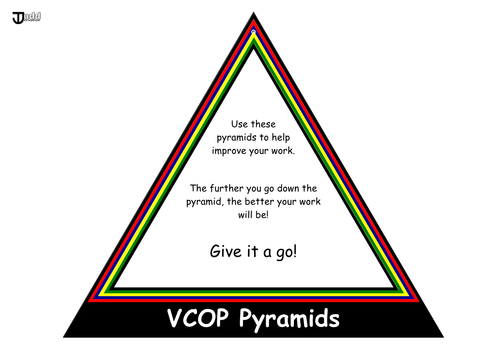 VCOP Pyramids (Colour Coded) by Judd8 - Teaching Resources - Tes
