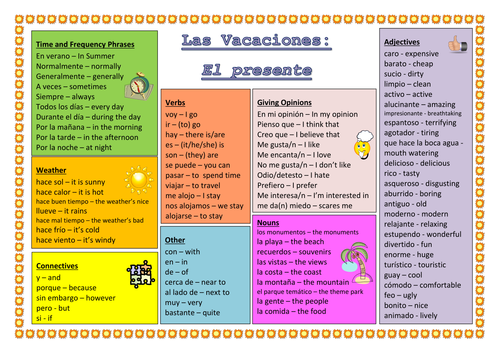 KS4 Spanish Holidays