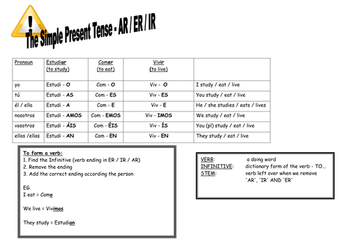 present tense verbs sheets teaching resources