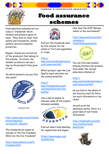 Food Assurance Schemes: Exploring via the web