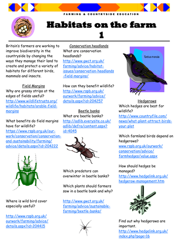 Habitats on the Farm 1: Exploring via the web