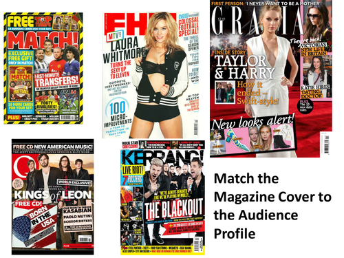 Match the Magazine Cover to the Audience Profile