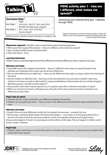 Type 1 Diabetes Primary PSHE Resources