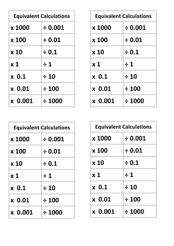 Multiply and Divide by 1000, 100, 10, 0.1, 0.01...