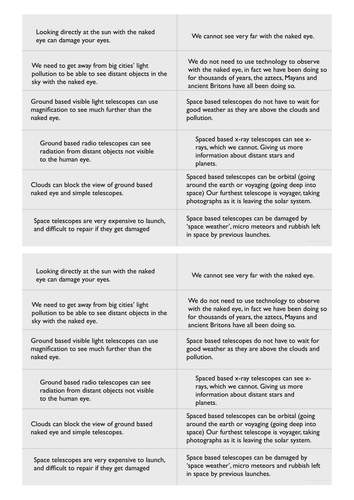 Telescopes card sort (Btec UNIT 3: 2C.P9
