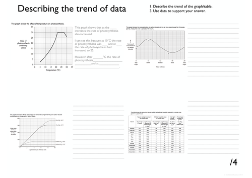 Photosynthesis data handling worksheet