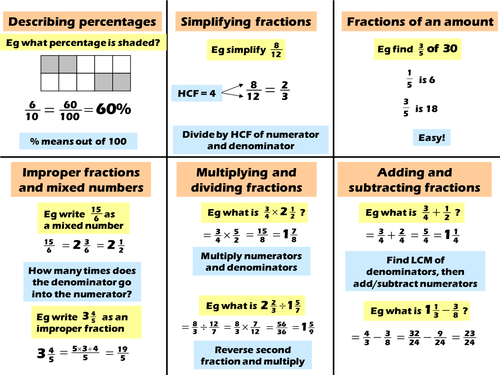 FDP cluedo | Teaching Resources