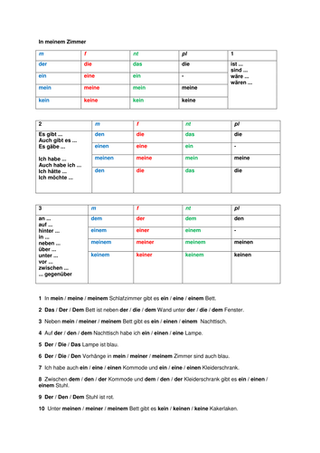 Describing a room GRAMMAR TOOLKIT