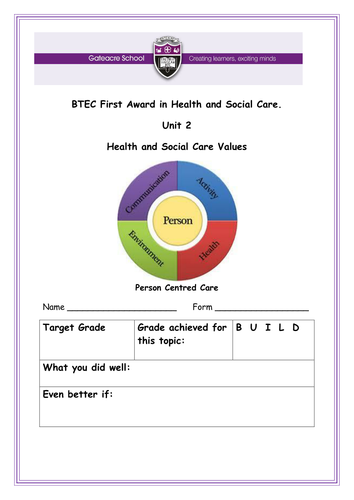 Person Centred Approach to care