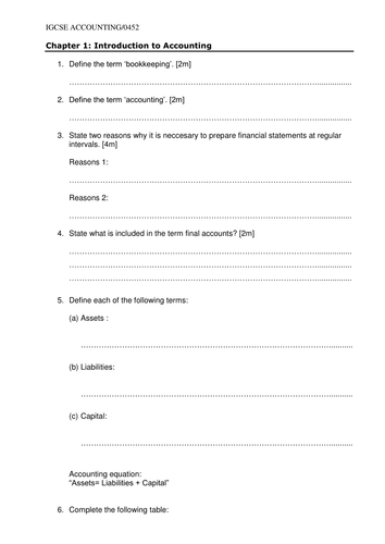 Introduction to Accounting