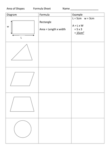 Areas of Shapes make your own formula sheet. | Teaching Resources