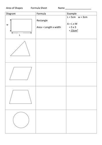 Areas of Shapes make your own formula sheet.