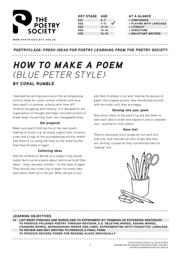 How to Make a Poem by Coral Rumble