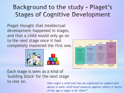 Level 3 Cambridge Technical Unit 7 Cognitive 