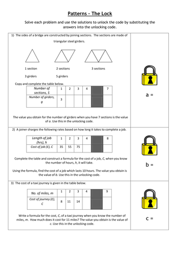 Number Patterns | Teaching Resources