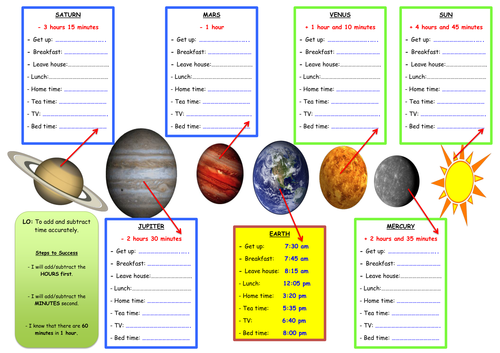 Adding and subtracting time - Solar system time zo