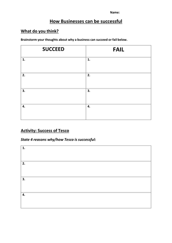 Analysing Successful Businesses