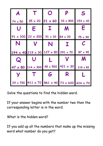 Multiples of 10 100 etc