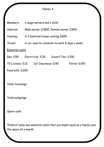Income and Expenditure