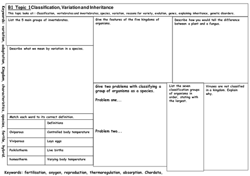 New Edexcel B1 Topic 1 Summery Sheet | Teaching Resources