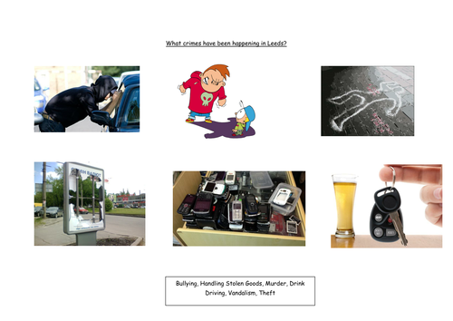 Different Types of Crime | Teaching Resources