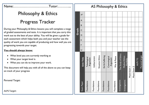 AS Philosophy & Ethics Progress Tracker
