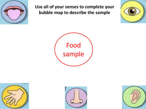 Fundamentals of science