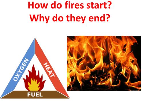 Fusion C1- Reversible and irresversible reactions