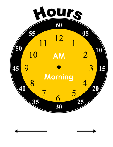 AM and PM clocks