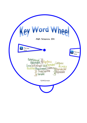 AQA  Science ISA Key Word Wheel
