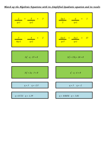 Solving Algebraic Fractions | Teaching Resources