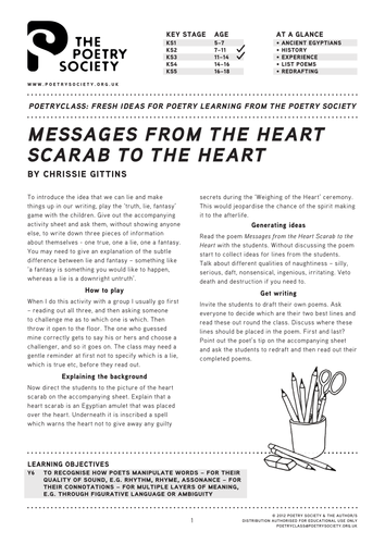 Messages from the Heart Scarab to the Heart