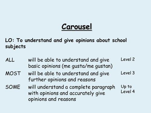 School subjects and opinions carousel (Spanish)