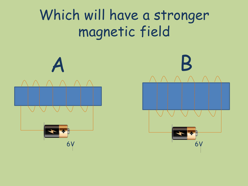 Electric Motors | Teaching Resources