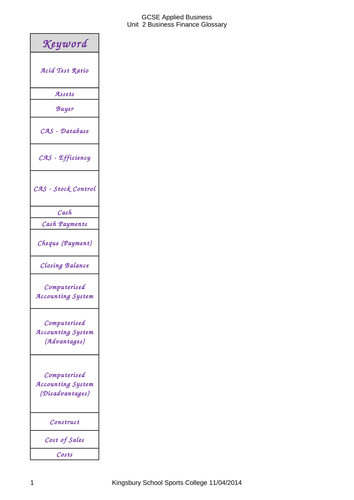 GCSE Applied Business