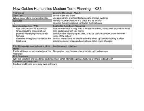 Local geography termly planning