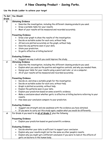 Using drugs to treat disease