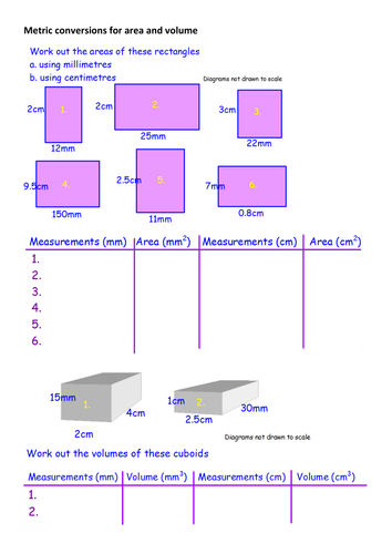 Metric conversions for area and volume