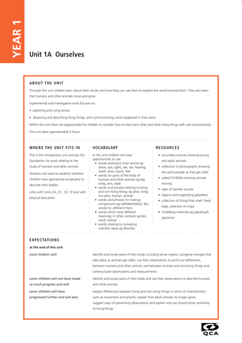 QCA Science SOW & Objectives KS1,2,3