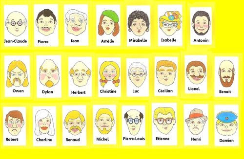 maske I øvrigt handikap Rand Versand Gemietet guess who characters to print Handschrift James Dyson  Überzeugung