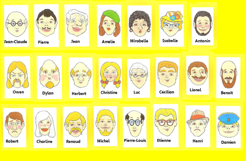Physical description- Guess who characters by alexkearns - Teaching