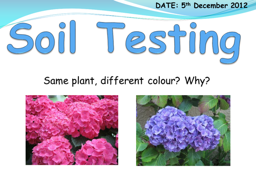 Soil Testing Practical