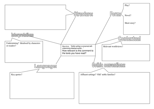 Creative Writing Planning Sheet Tes