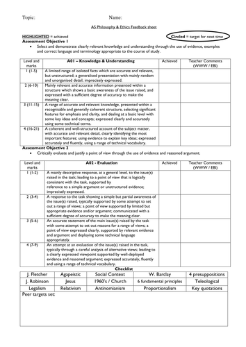 AS Situation Ethics Feedback Sheet