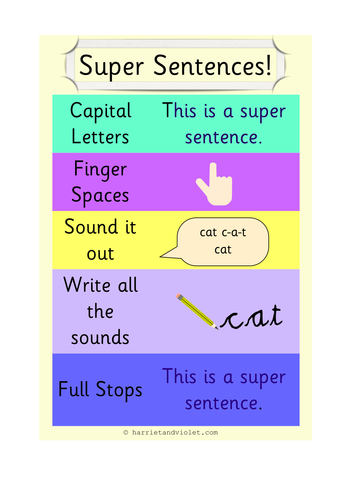 Super Sentence Prompt Sheet or Flashcard Display