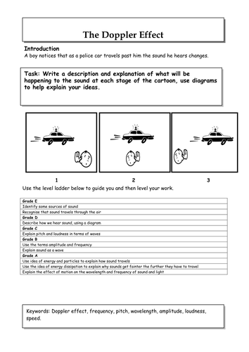 the doppler effect lesson  - indepedent learning