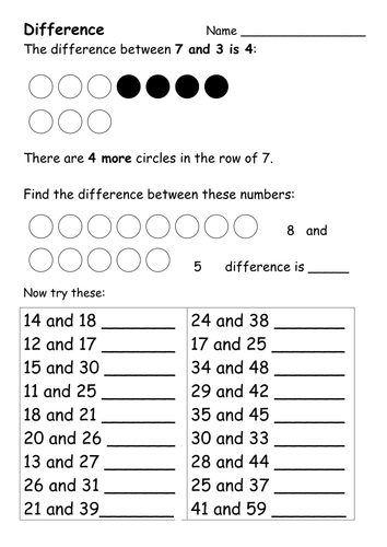 Difference Worksheets