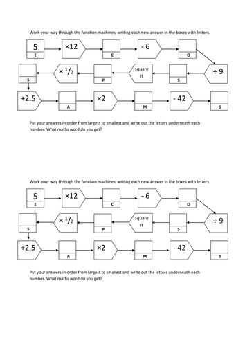 Function Machine Mental Arithmetic Starter