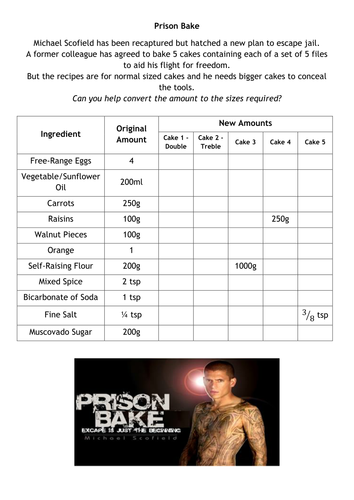 Prison Bake - Ratio and Proportion